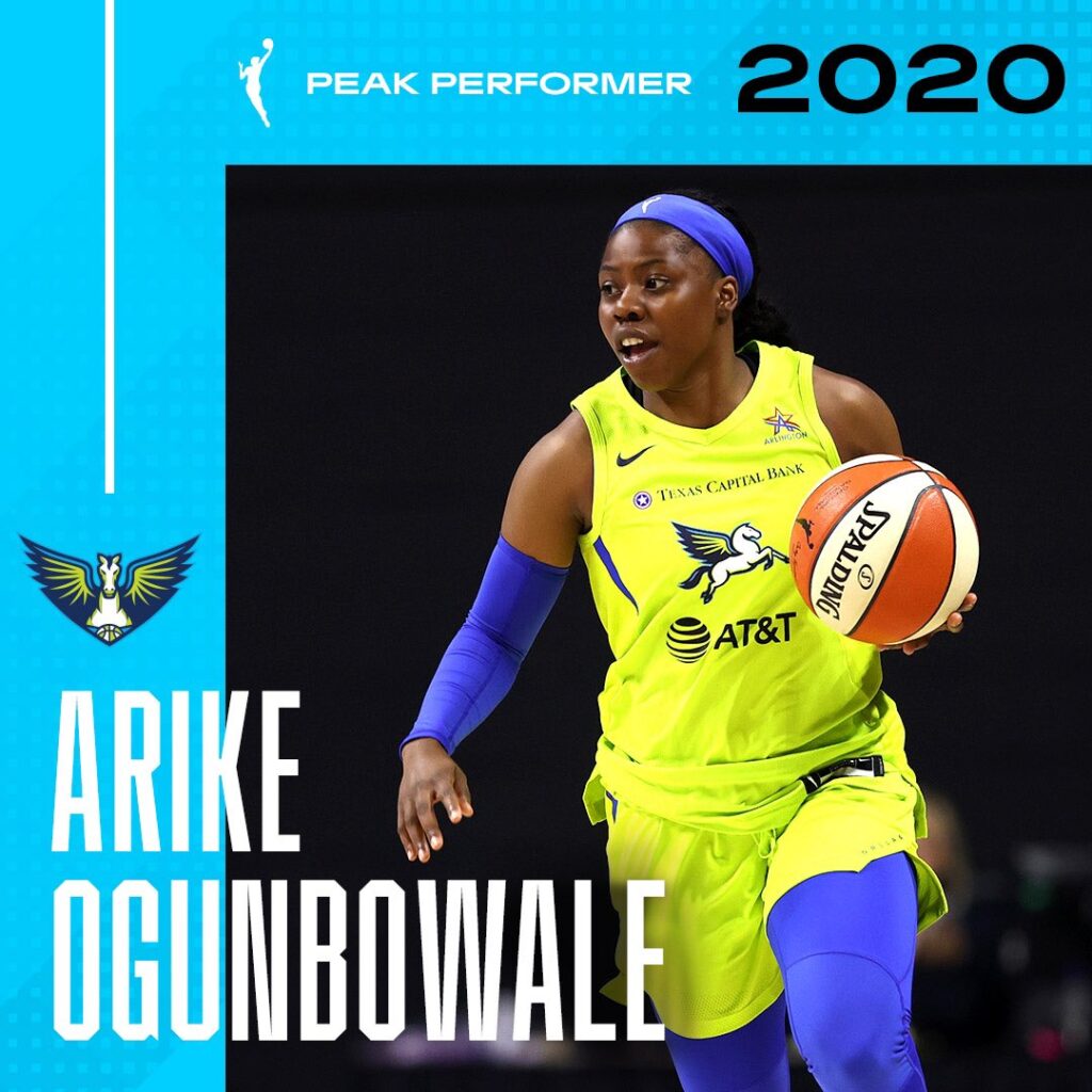 playoffs arike