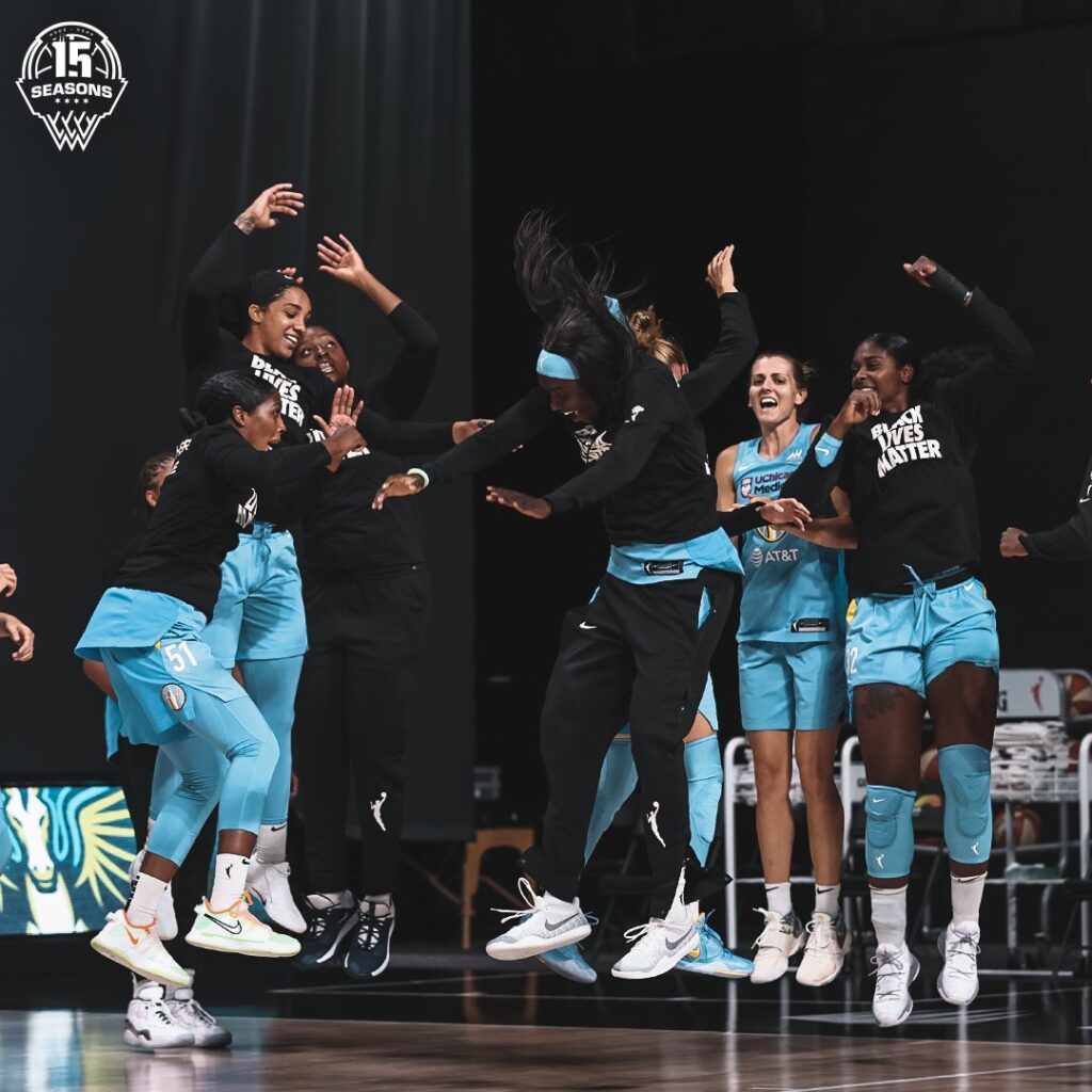 WNBA 2020 Playoffs Prediction