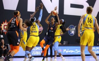 WNBA 2020 Playoffs Prediction