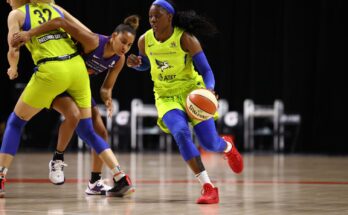 The Future of The Dallas Wings