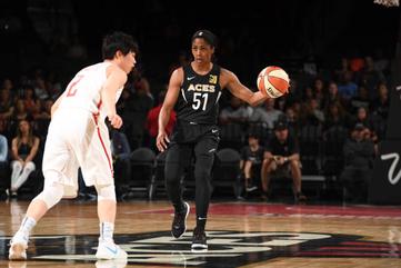 2020 Reflections and 2021 Forecasts: Las Vegas Aces