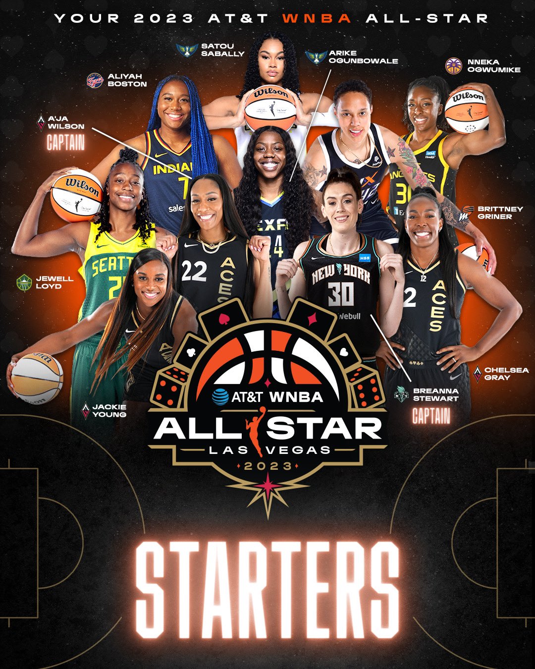 WNBA All Star Roster Exciting Picks And Unexpected Snubs